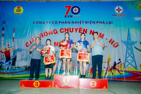 Đại diện lãnh đạo Công ty trao giải thưởng cho các đội